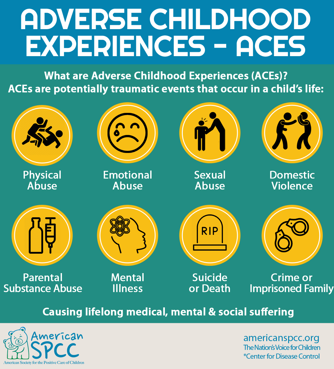 what-are-aces-and-why-you-should-know-southeast-youth-family-services